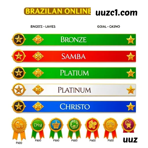 Sweet Bonanza